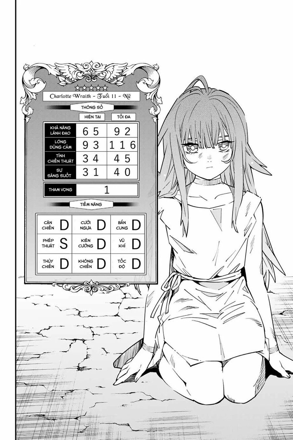 Tái Sinh Thành Quý Tộc Với Kĩ Năng ‘Appraisal’ Chapter 6 - Trang 2