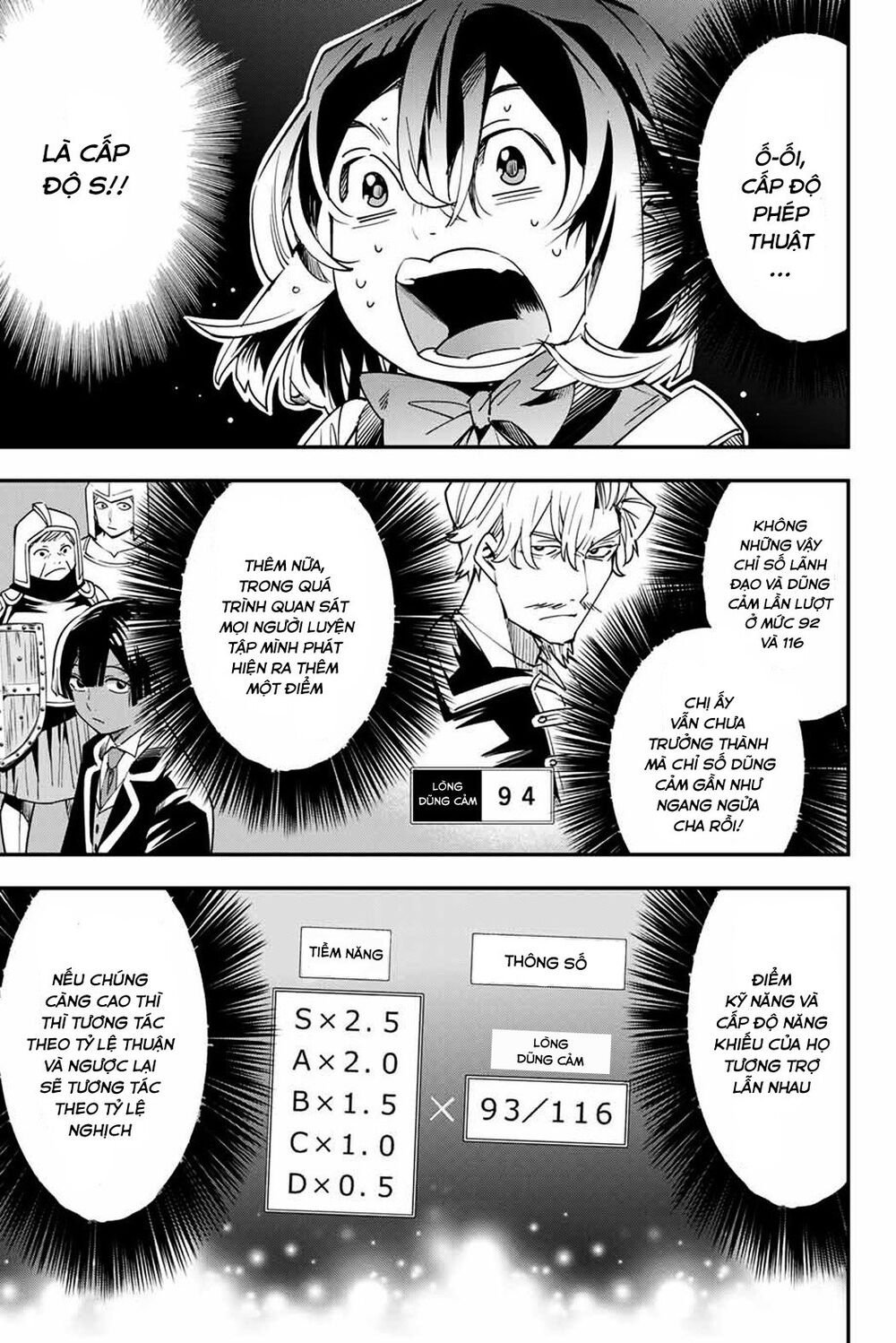 Tái Sinh Thành Quý Tộc Với Kĩ Năng ‘Appraisal’ Chapter 6 - Trang 2