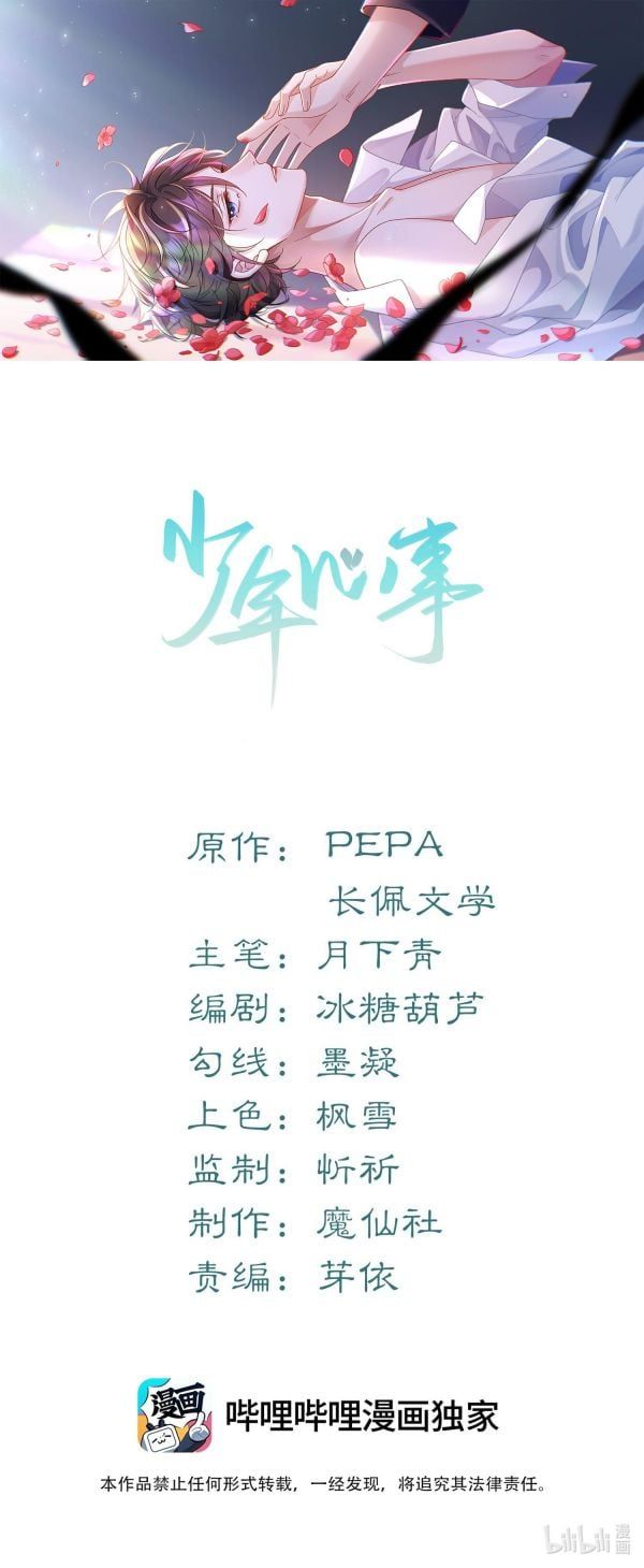 Tâm Sự Thiếu Niên Chapter 1 - Trang 2