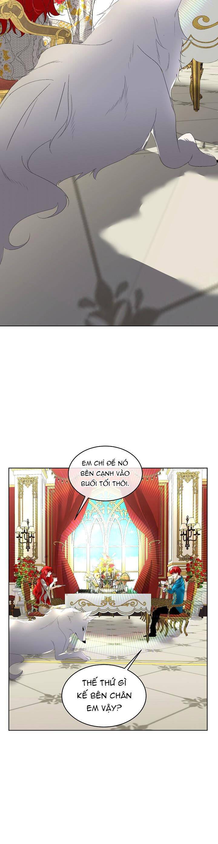 Tạm Thời Tôi Sẽ Bảo Vệ Nam Chính Chapter 6 - Trang 2