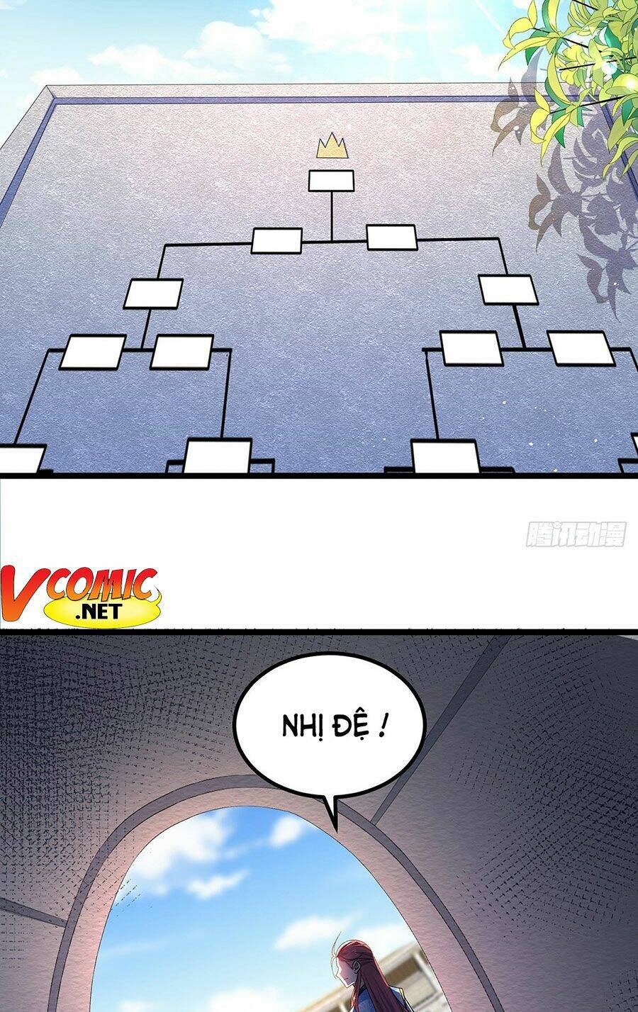 Tân Hỗn Độn Kiếm Thần Chapter 14 - Trang 2