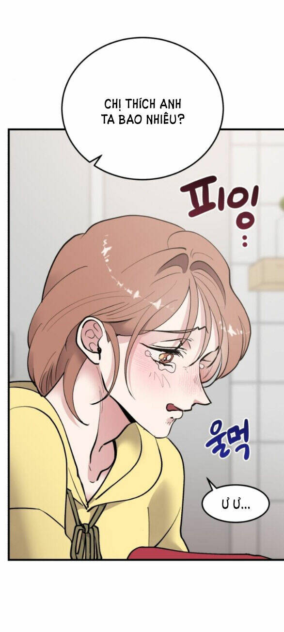 Tân Hôn Mệt Mỏi Của Trưởng Phòng Chapter 20.2 - Trang 2