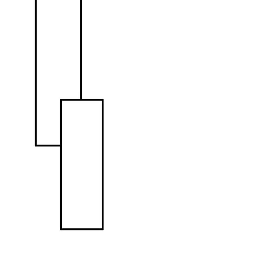 Tân Nương Thế Thân Chapter 2 - Trang 2