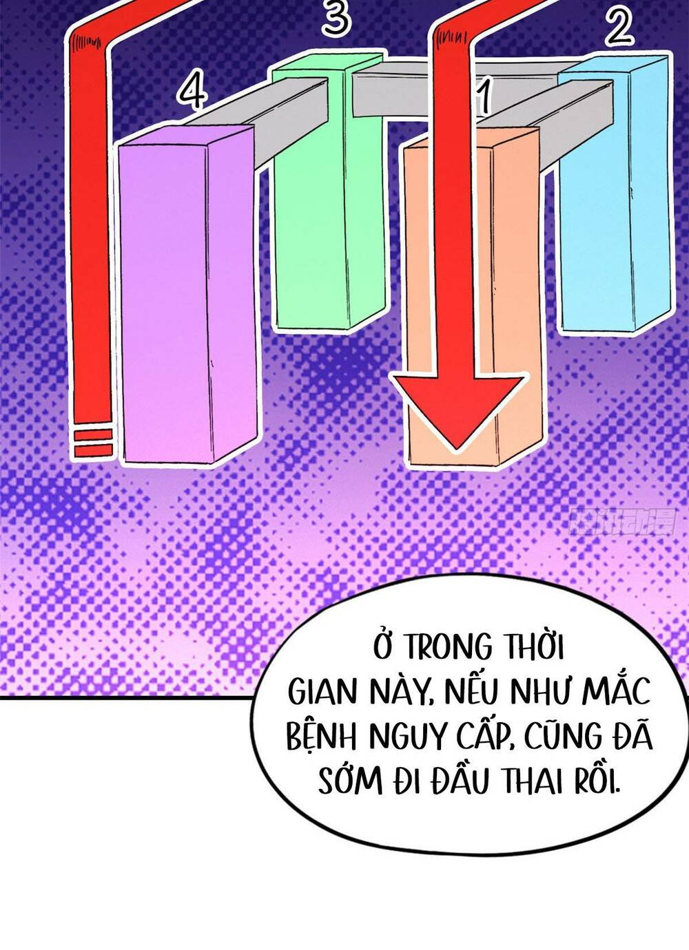 Tận Thế Trò Chơi Ghép Hình Chapter 6 - Trang 2