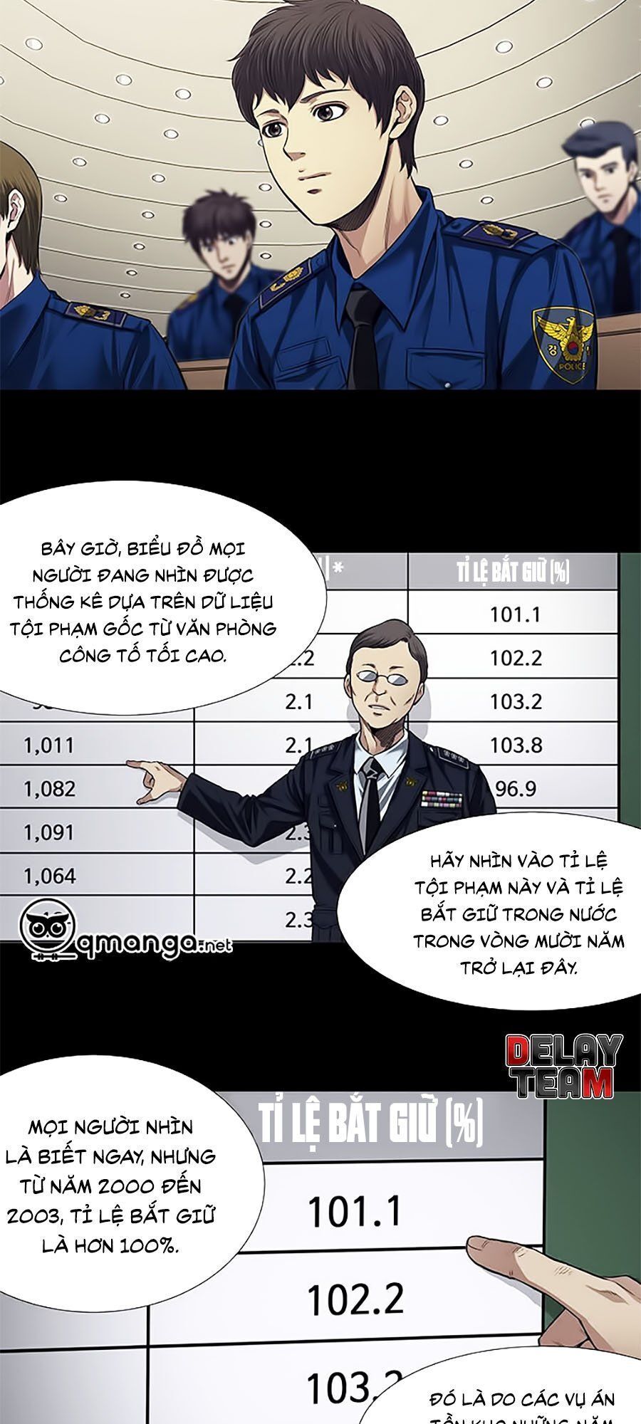 Tao Là Công Lý Chapter 9 - Trang 2