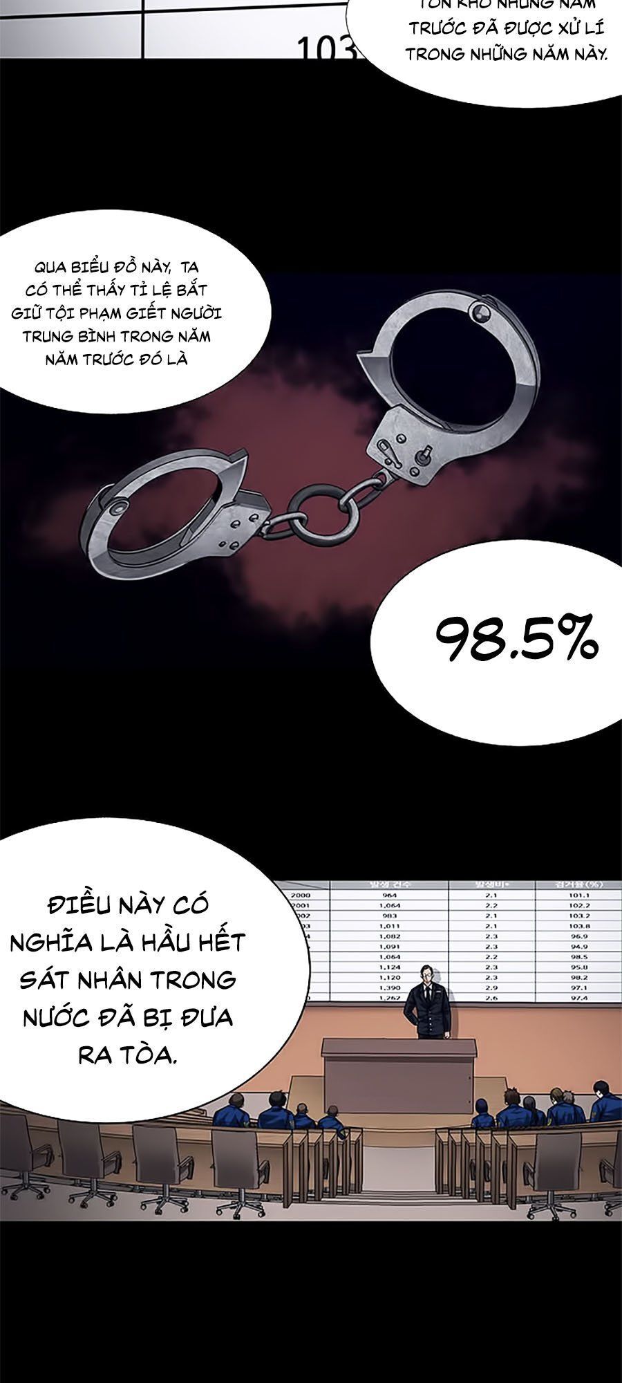 Tao Là Công Lý Chapter 9 - Trang 2