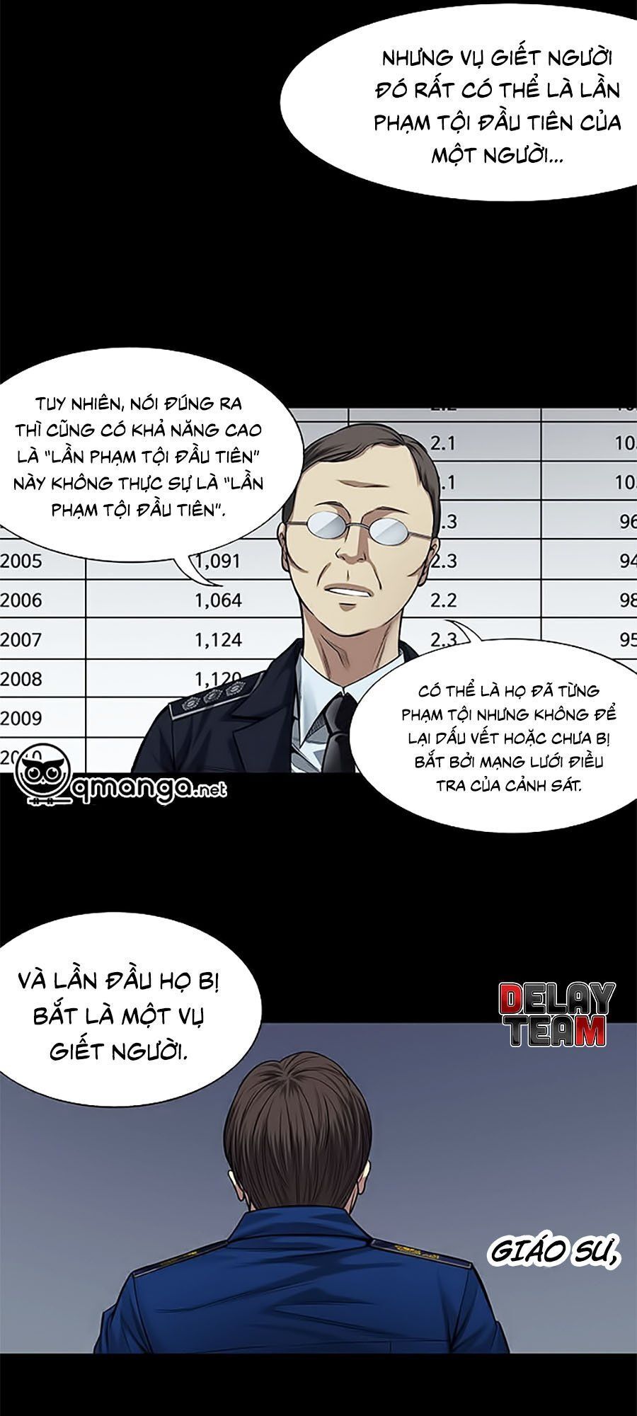 Tao Là Công Lý Chapter 9 - Trang 2