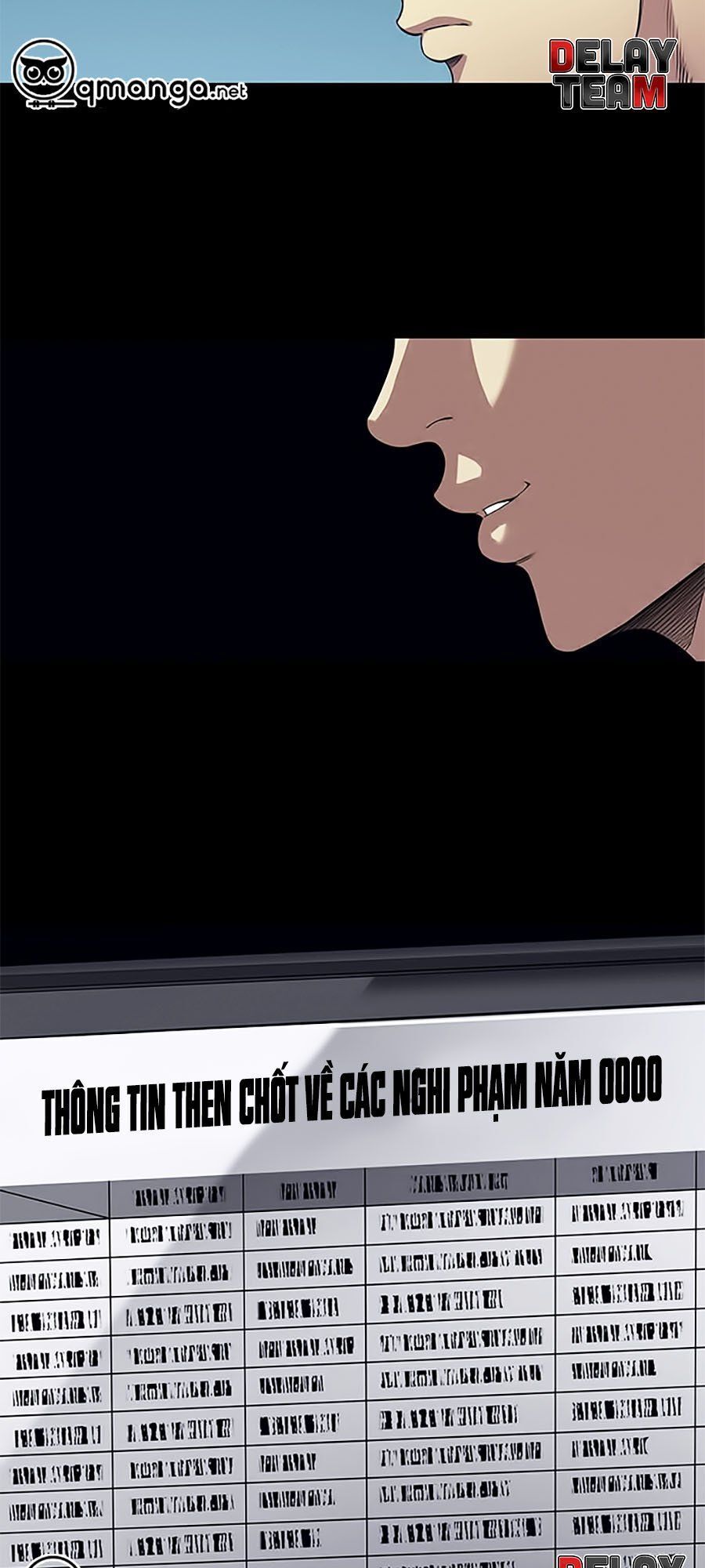 Tao Là Công Lý Chapter 9 - Trang 2