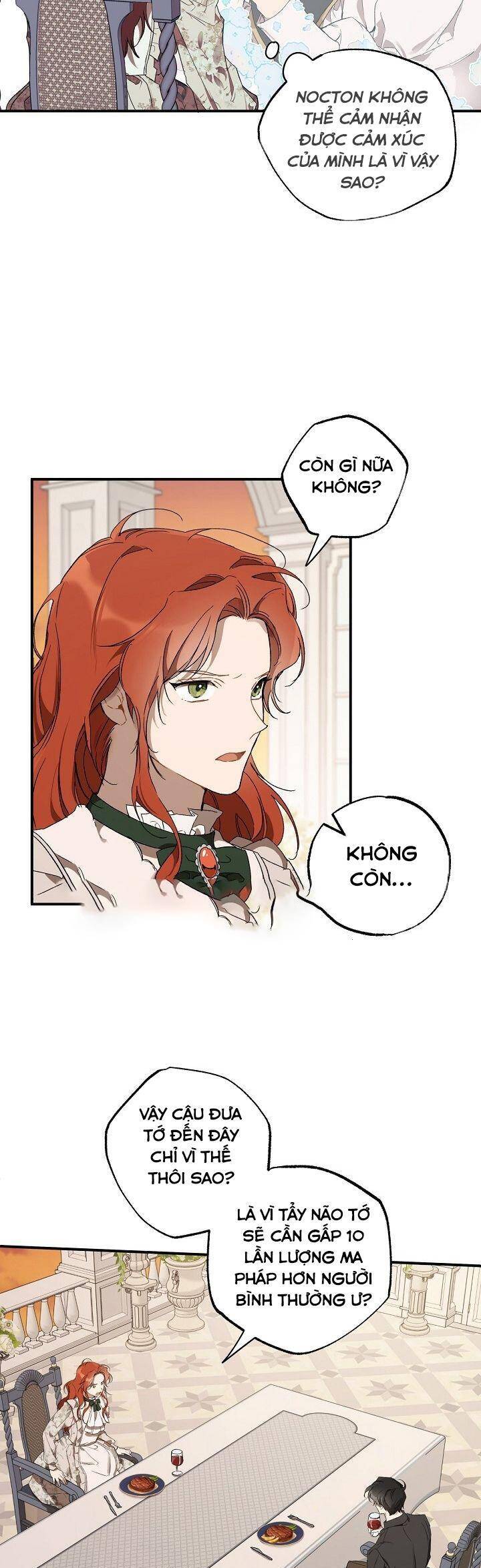 Tất Cả Chỉ Là Sai Lầm Chapter 50 - Trang 2