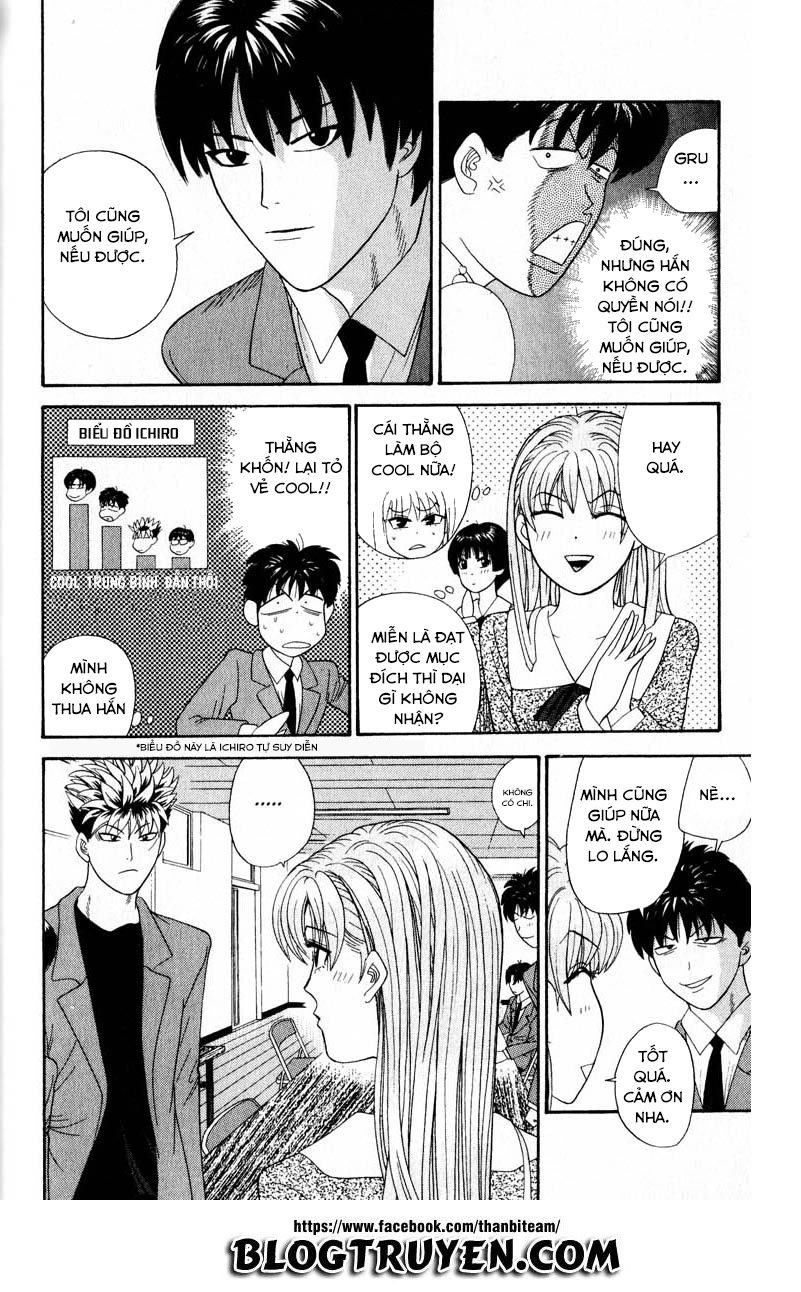 Tenshi Na Konamaiki Chapter 22 - Trang 2