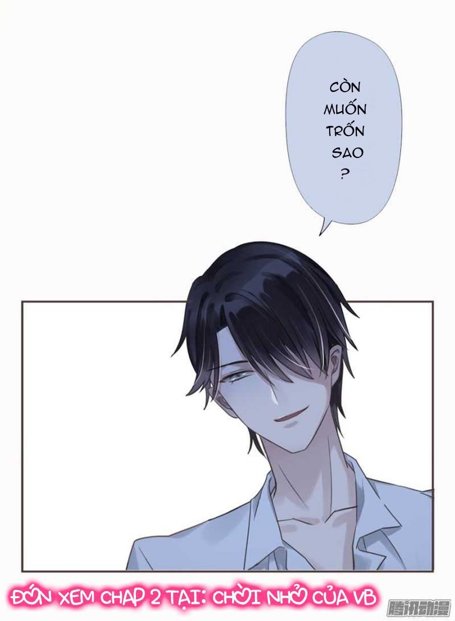 Thác Sủng Thiên Giá Danh Viên Chapter 1 - Trang 2