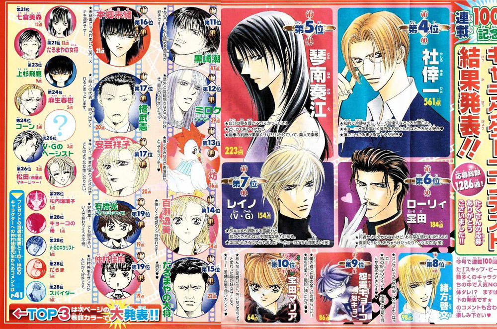 Thách Thức Tuyệt Vời Chapter 100 - Trang 2