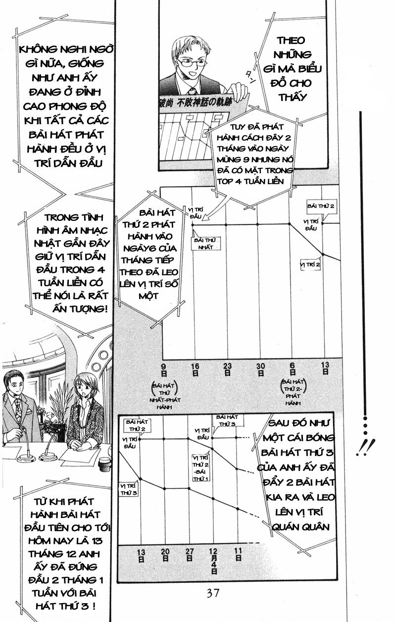 Thách Thức Tuyệt Vời Chapter 104 - Trang 2