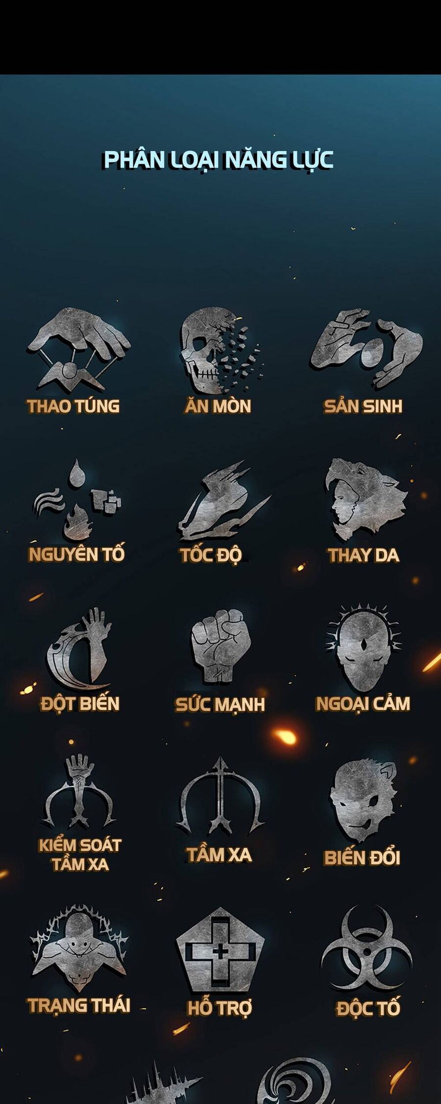 Thách Thức Chapter 10 - Trang 2