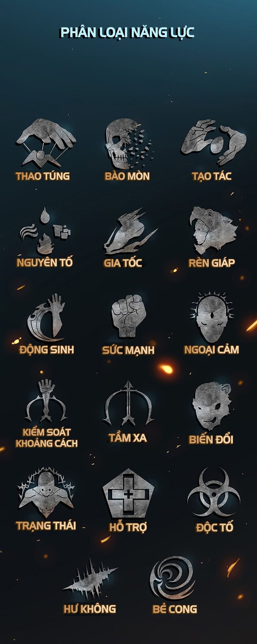 Thách Thức Chapter 35 - Trang 2