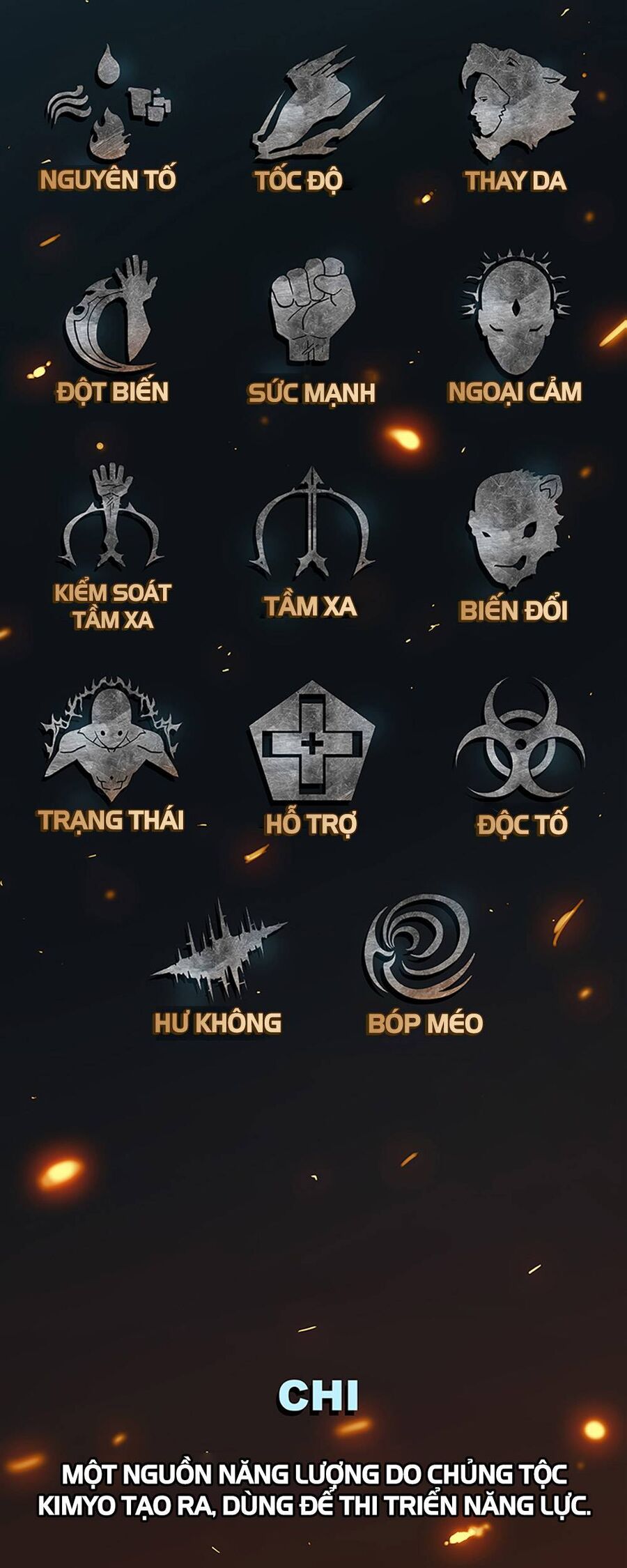 Thách Thức Chapter 8 - Trang 2