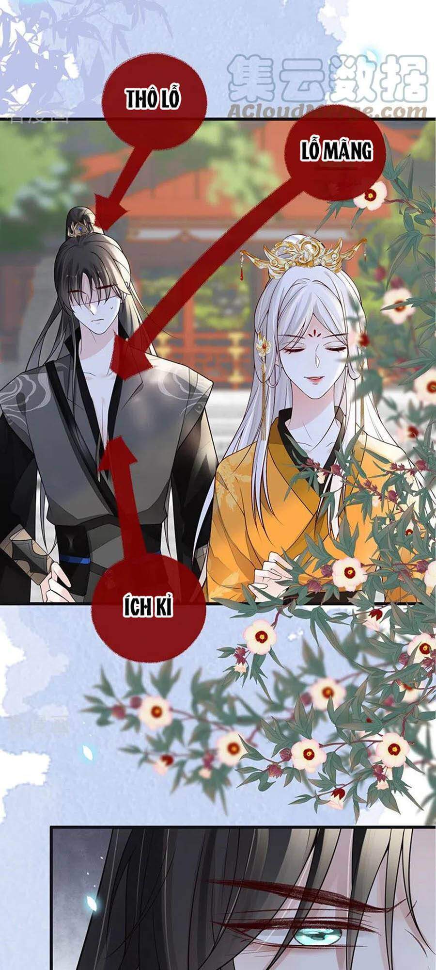 Thái Hậu Quân Hạ Thần Chapter 102 - Trang 2