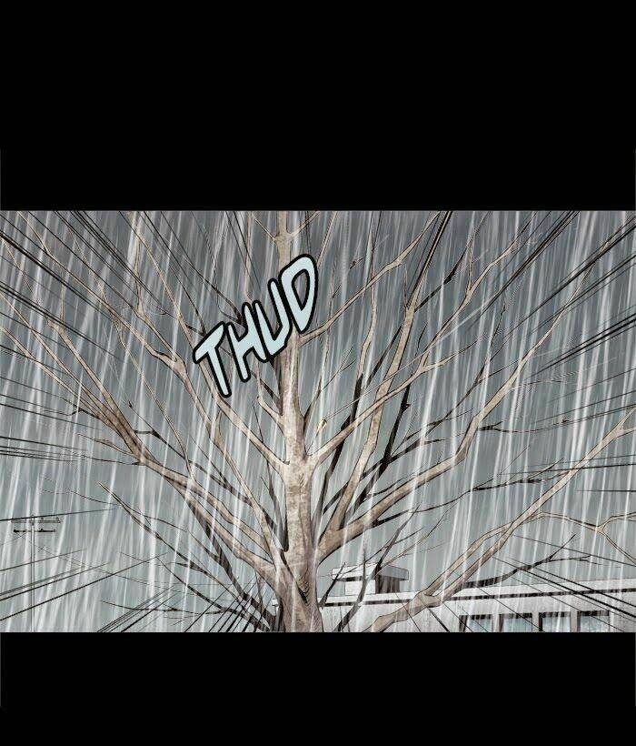 Thảm Họa Ong Độc Chapter 54 - Trang 2