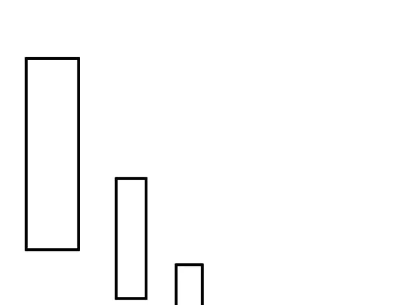 Thảm Họa Tử Linh Sư Chapter 233 - Trang 2