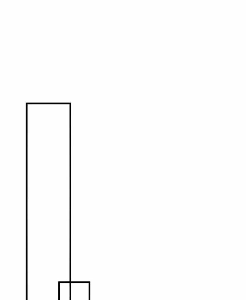 Thảm Họa Tử Linh Sư Chapter 63 - Trang 2