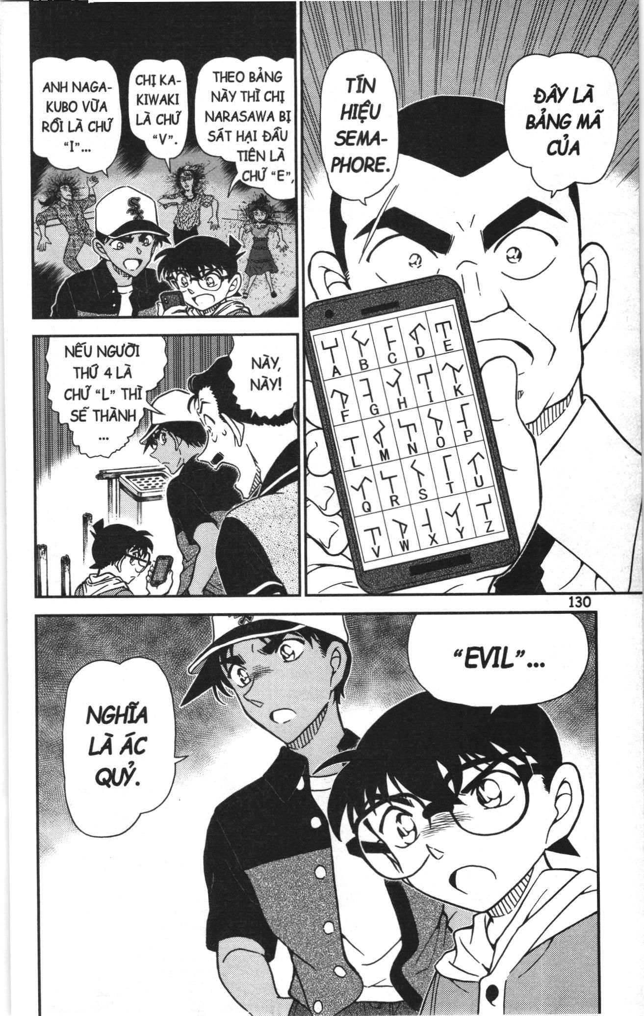 Thám Tử Conan Chapter 1174 - Trang 2