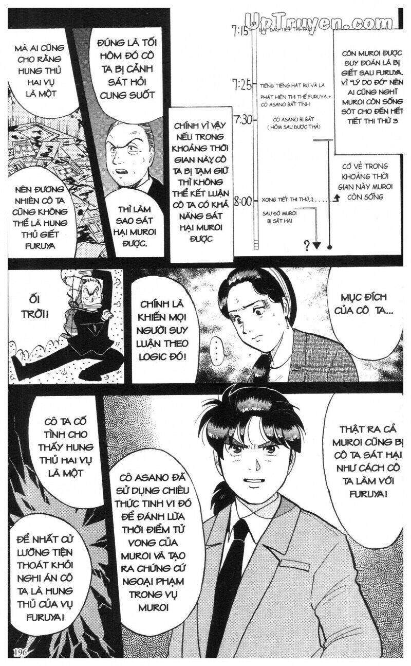 Thám Tử Kindaichi (Bản Đẹp) Chapter 8 - Trang 2