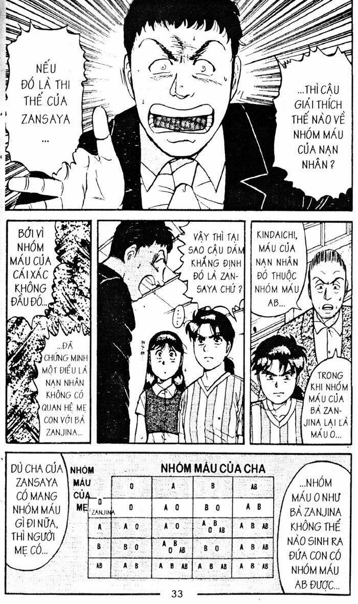 Thám Tử Kindaichi Chapter 49 - Trang 2