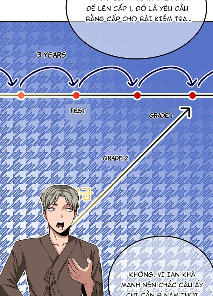 Thám Tử Siêu Năng Lực Chapter 24 - Trang 2