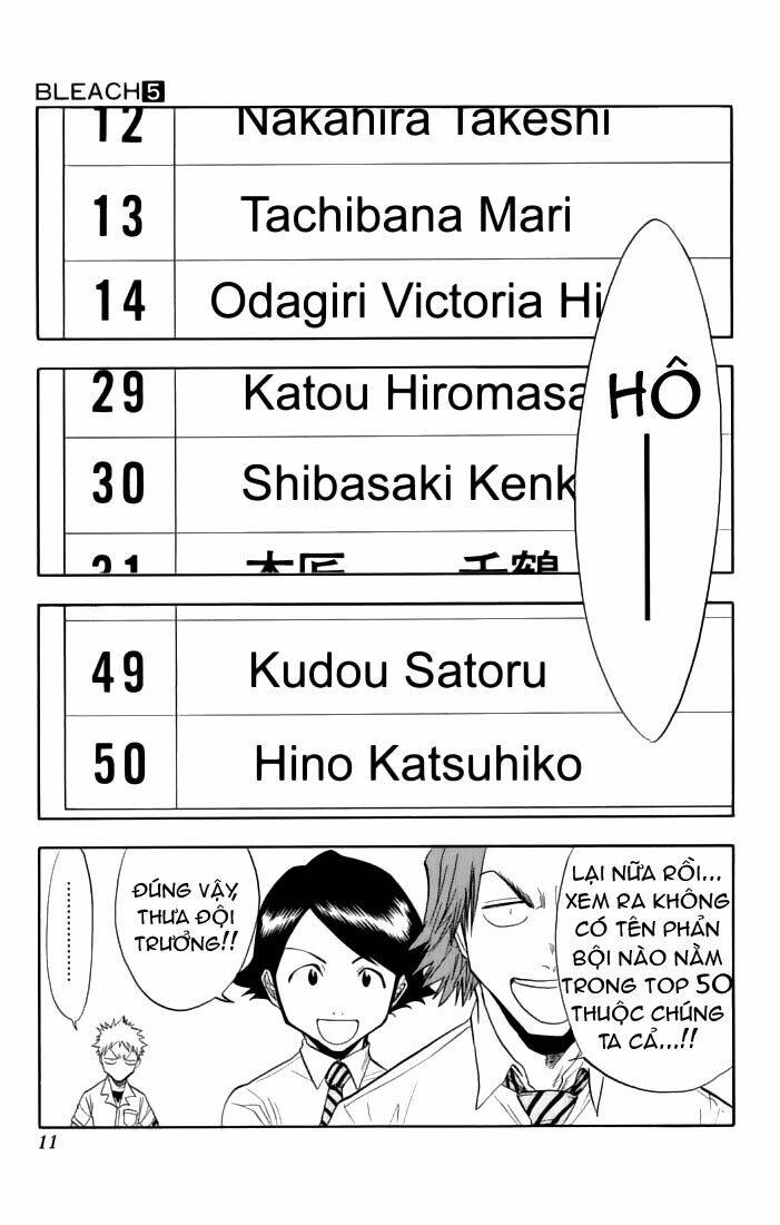 Thần Chết Ichigo Chapter 35 - Trang 2