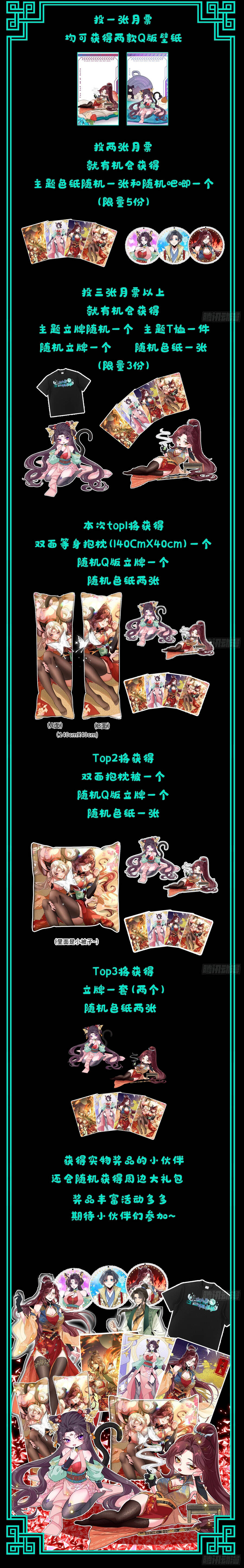 Thần Quỷ Thế Giới, Ta Có Ngộ Tính Đặc Biệt. Chapter 28 - Trang 2