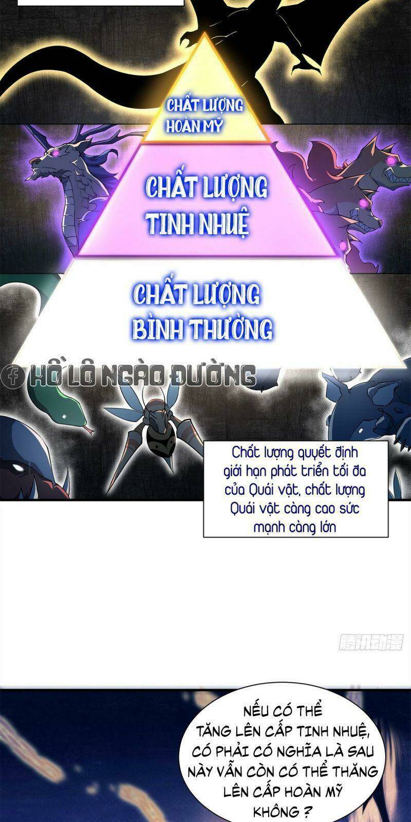 Thần Sủng Tiến Hóa Chapter 2 - Trang 2