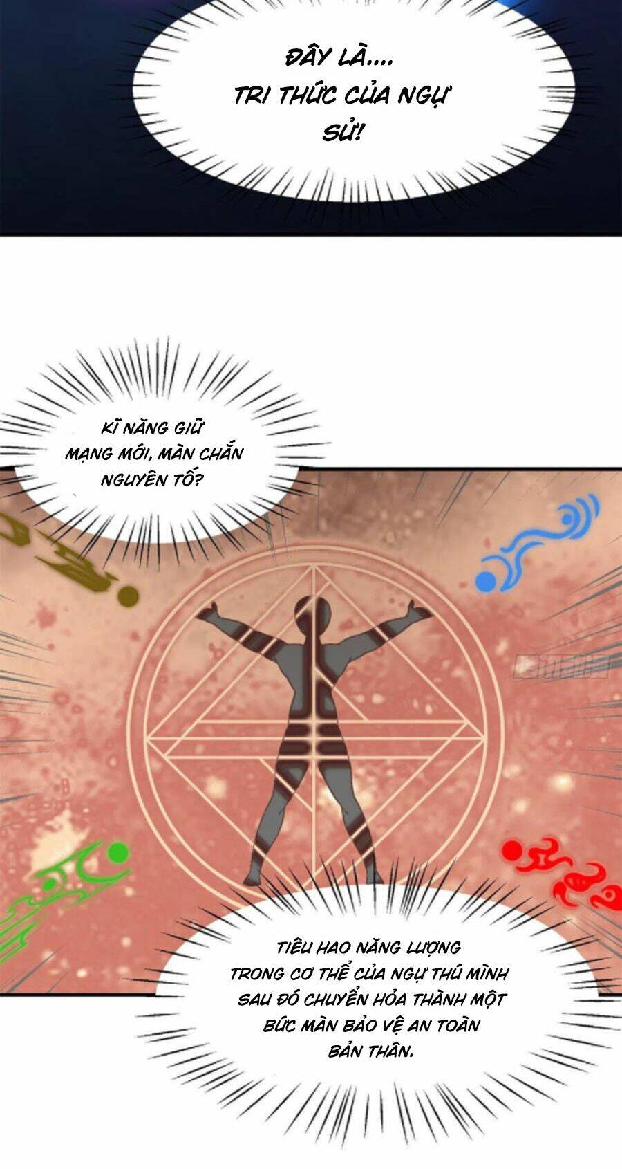 Thần Sủng Tiến Hóa Chapter 64 - Trang 2