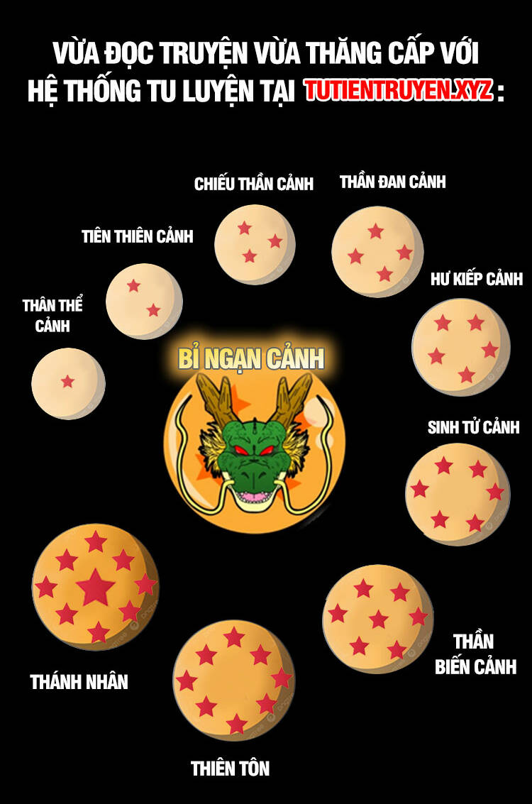 Thần Võ Thiên Tôn Chapter 575 - Trang 2