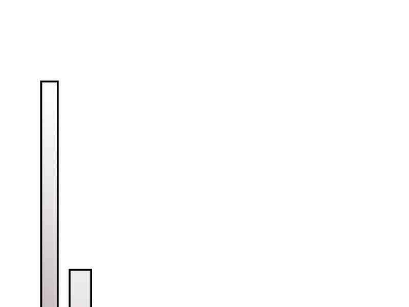 Thăng Cấp Cùng Thần Chapter 11 - Trang 2