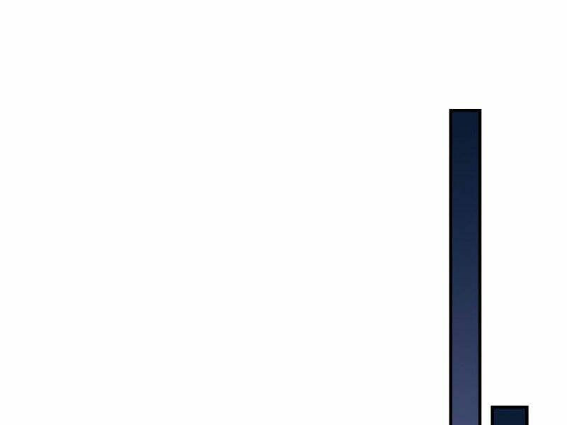 Thăng Cấp Cùng Thần Chapter 23 - Trang 2