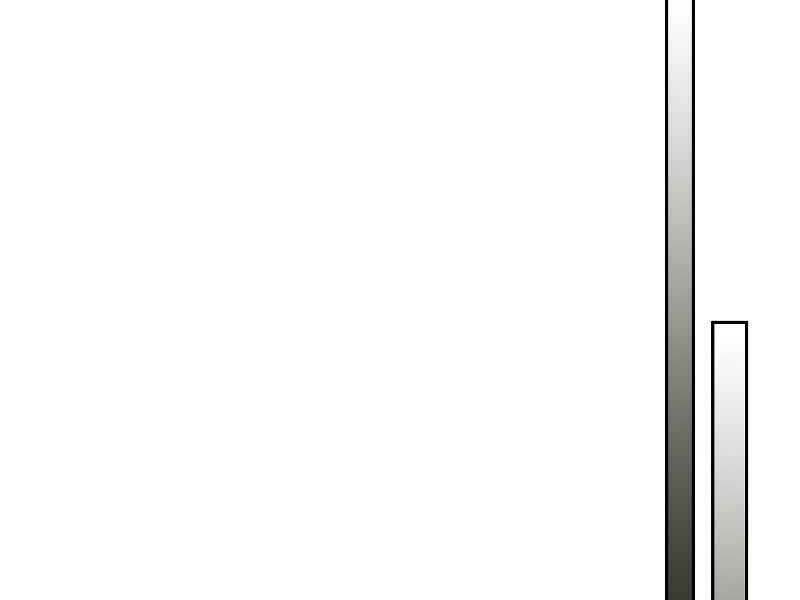 Thăng Cấp Cùng Thần Chapter 26 - Trang 2