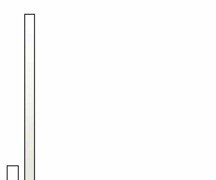 Thăng Cấp Cùng Thần Chapter 36 - Trang 2