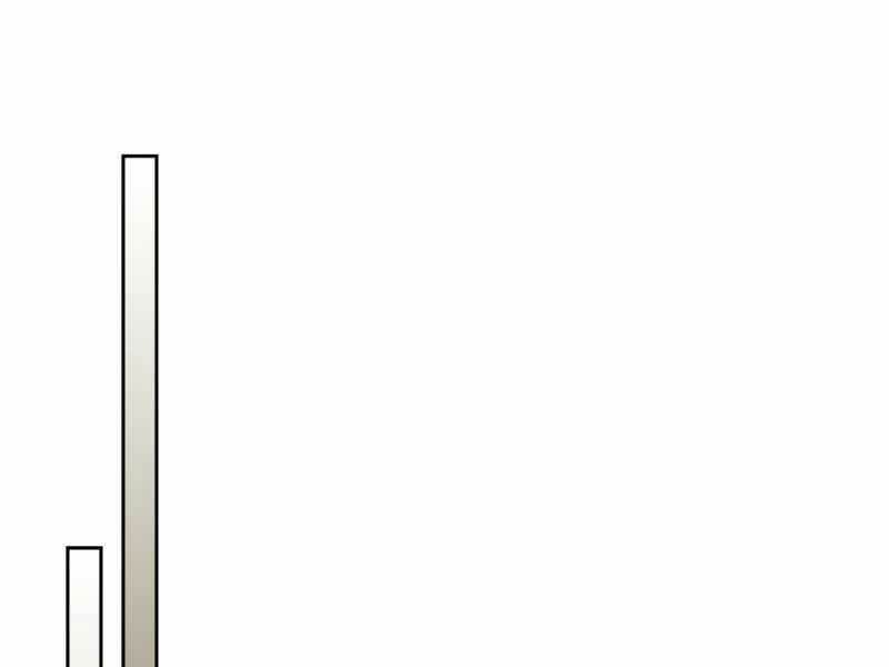 Thăng Cấp Cùng Thần Chapter 38 - Trang 2