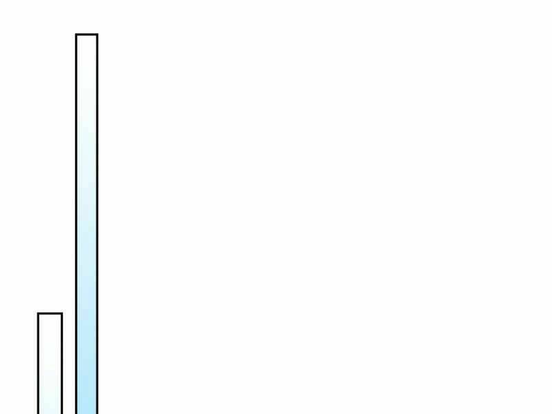 Thăng Cấp Cùng Thần Chapter 39 - Trang 2