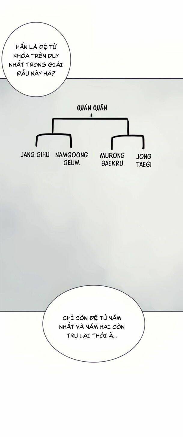 Thăng Cấp Vô Hạn Trong Murim Chapter 105 - Trang 2