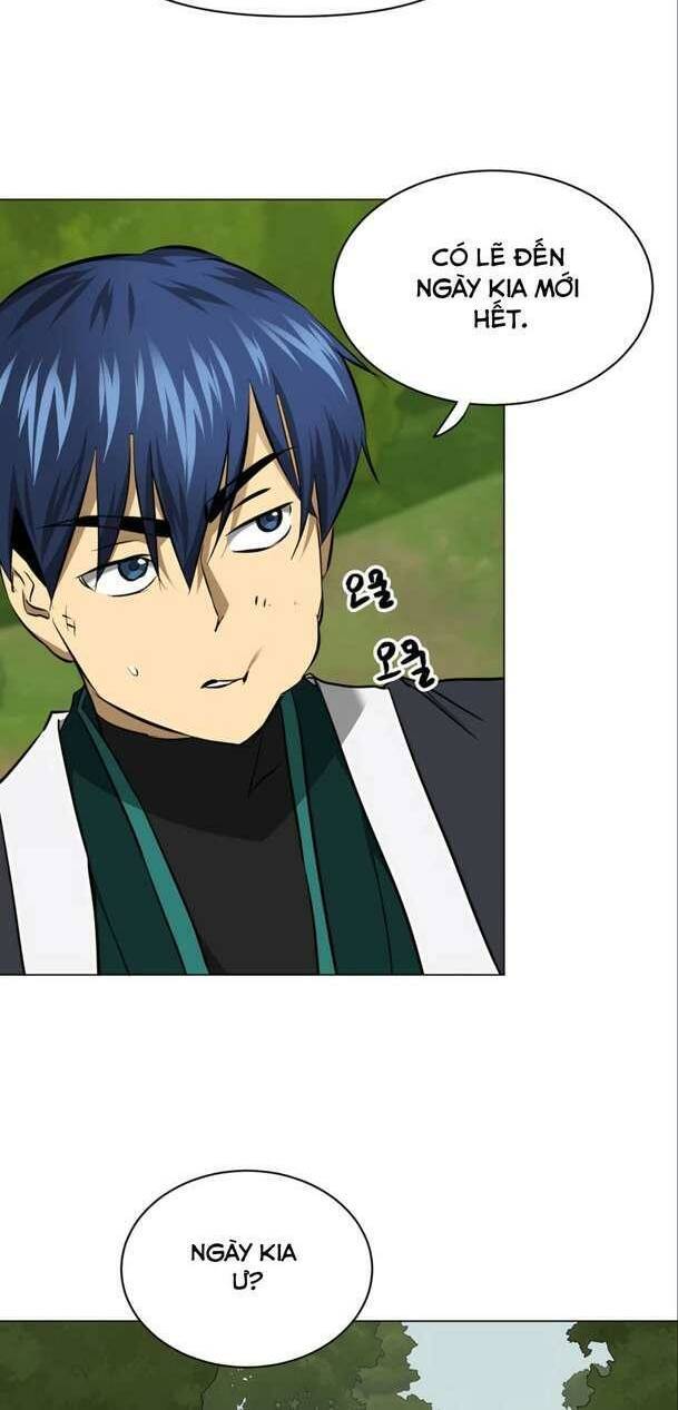 Thăng Cấp Vô Hạn Trong Murim Chapter 152 - Trang 2