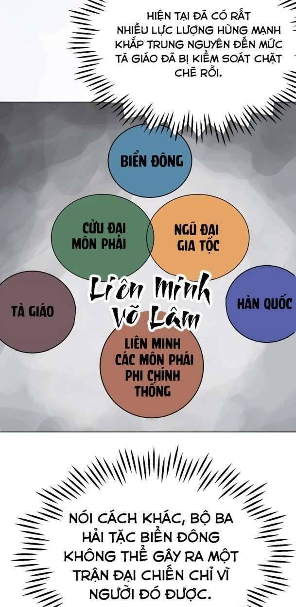 Thăng Cấp Vô Hạn Trong Murim Chapter 153 - Trang 2