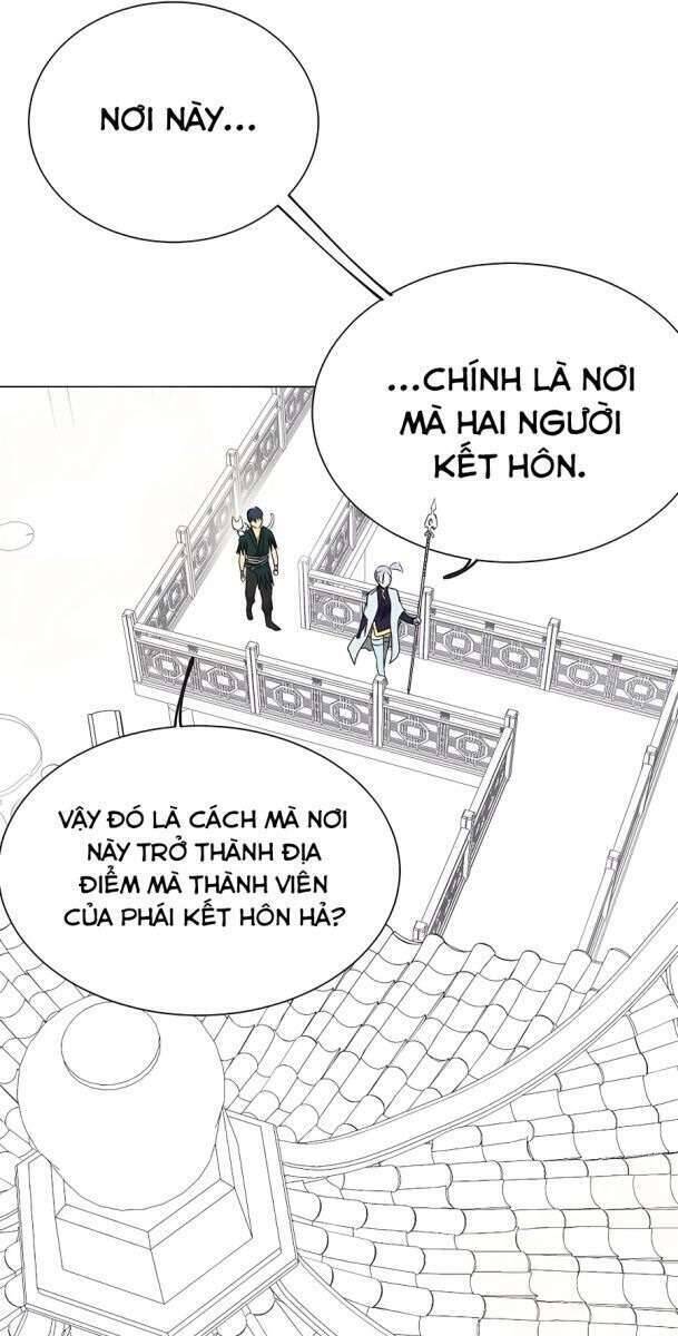 Thăng Cấp Vô Hạn Trong Murim Chapter 167 - Trang 2