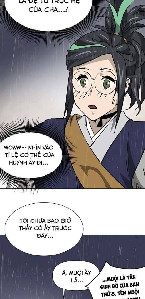 Thăng Cấp Vô Hạn Trong Murim Chapter 175 - Trang 2