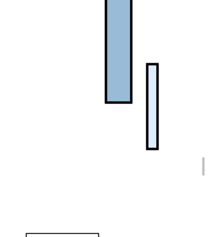 Thăng Cấp Vô Hạn Trong Murim Chapter 191 - Trang 2