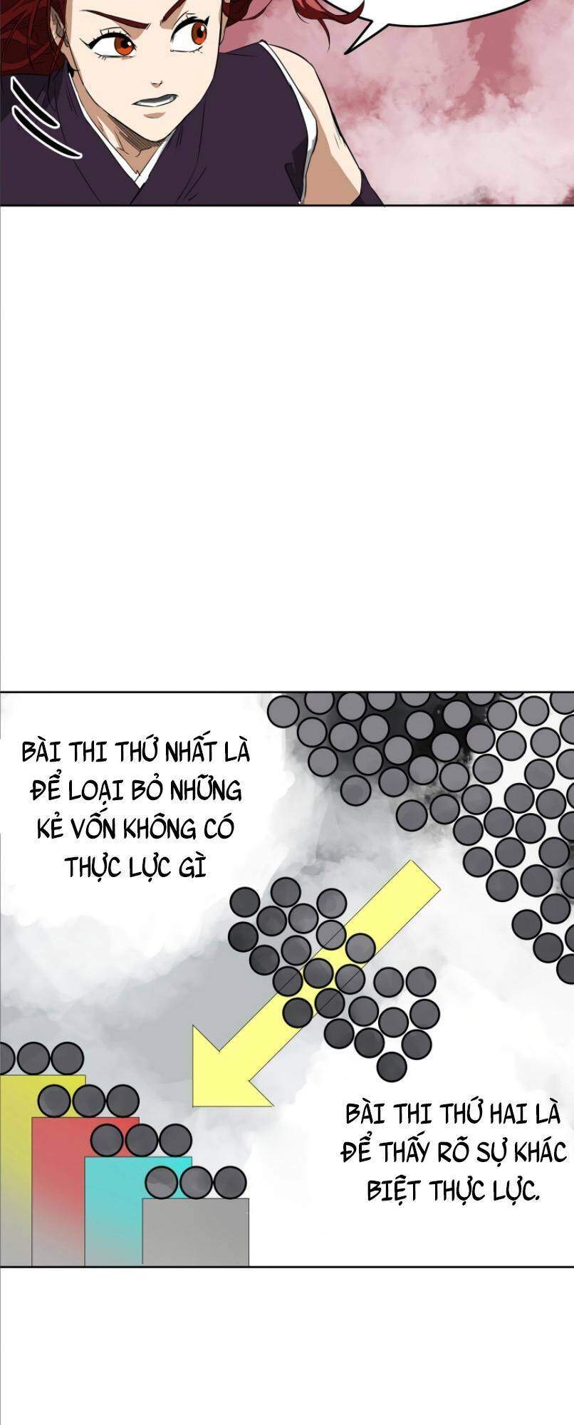 Thăng Cấp Vô Hạn Trong Murim Chapter 50 - Trang 2