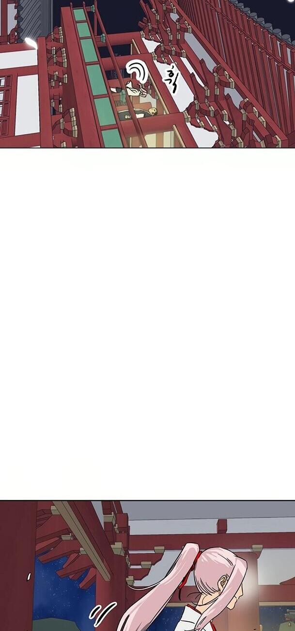 Thăng Cấp Vô Hạn Trong Murim Chapter 80 - Trang 2