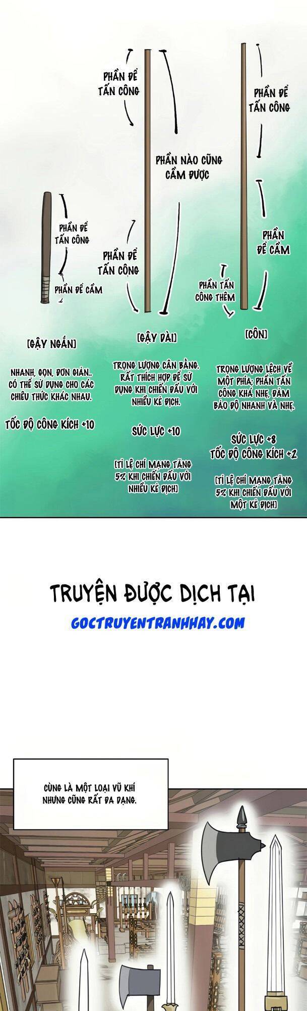 Thăng Cấp Vô Hạn Trong Murim Chapter 91 - Trang 2