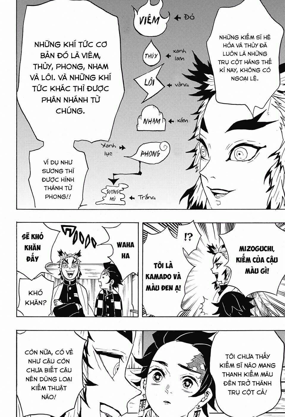 Thanh Gươm Diệt Quỷ Chapter 54 - Trang 2