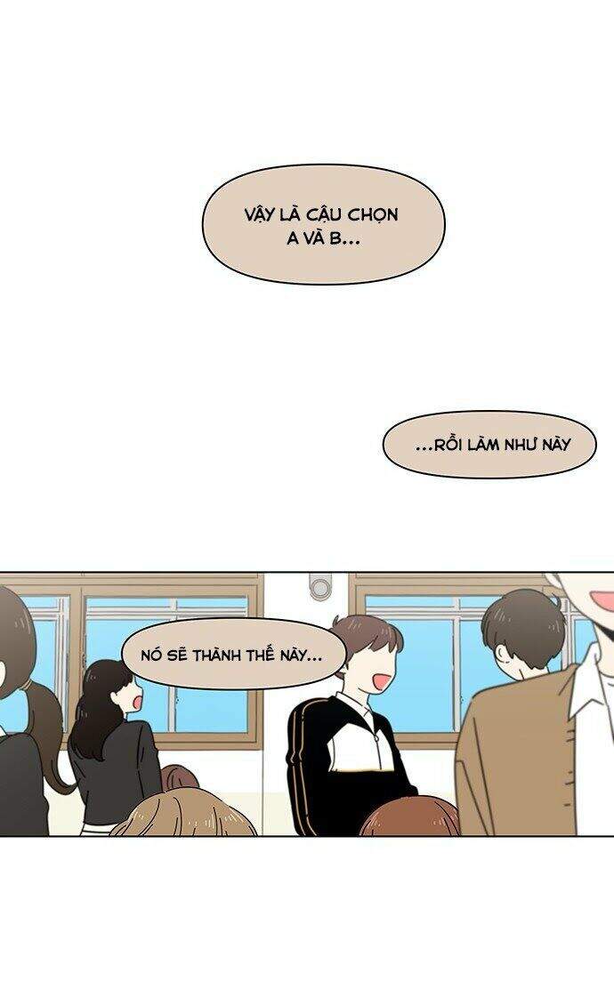 Thanh Xuân Rực Rỡ Chapter 1 - Trang 2